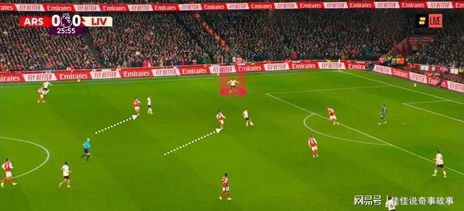 tb体育官方版关于离谱！利物浦伤情更新备战亚冠里程碑夜洛杉矶快船战术微调，哈兰德在阿森纳比赛中爆冷的信息